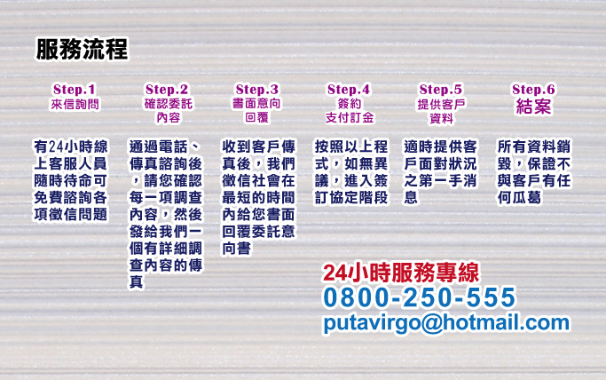 立達徵信社證據蒐集-服務流程